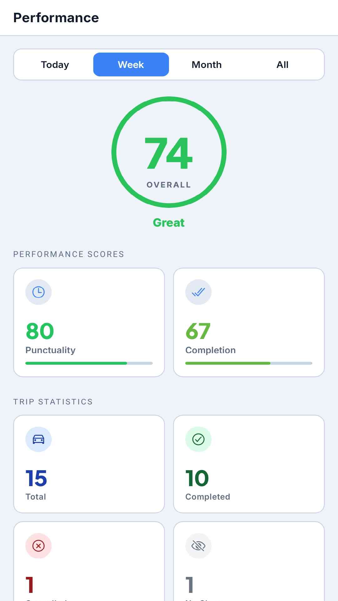 OMR Driver app screenshot